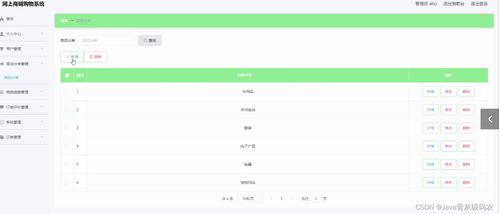 课程设计 基于springboot vue的网上商城购物系统的设计与实现 源码 lw 包运行