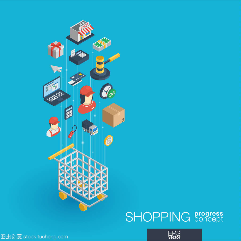 购物综合3D Web图标与购物系统的创新融合