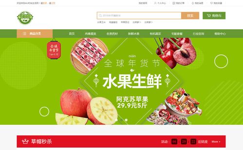 农村电商商城购物系统开发的盈利模式