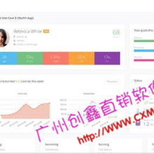 构建现代购物系统 核心要素与技术趋势